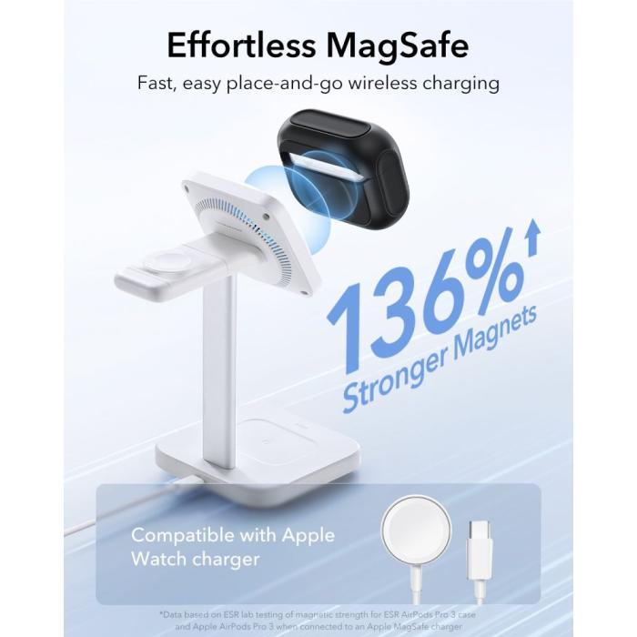 Bild 4, ESR ESR AirPods Pro 3 Skal MagSafe Orbit HaloLock Svart