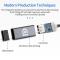  USB-C till DisplayPort DP Hona Adapter 4K 60Hz Grå
