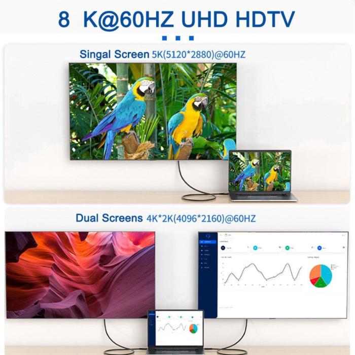Bild 5,  Mini DisplayPort DP till DisplayPort Adapter 8K 60Hz Blå