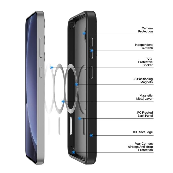 Bild 4, DUX DUCIS DUX DUCIS Galaxy S25 Skal MagSafe Yind Series Svart