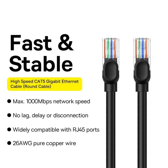 Bild 3, BASEUS BASEUS 3 m Cat5 RJ45 Nätverkskabel Svart
