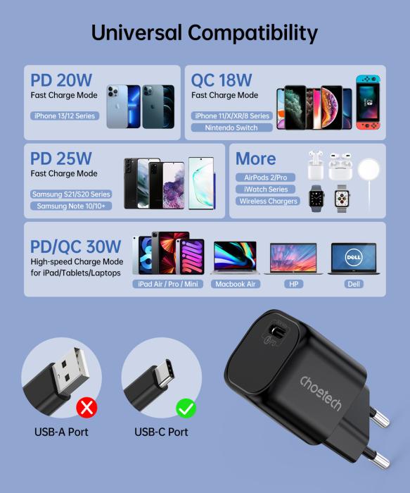 Bild 4, Choetech Choetech 30W GaN PD USB-C Väggladdare Svart