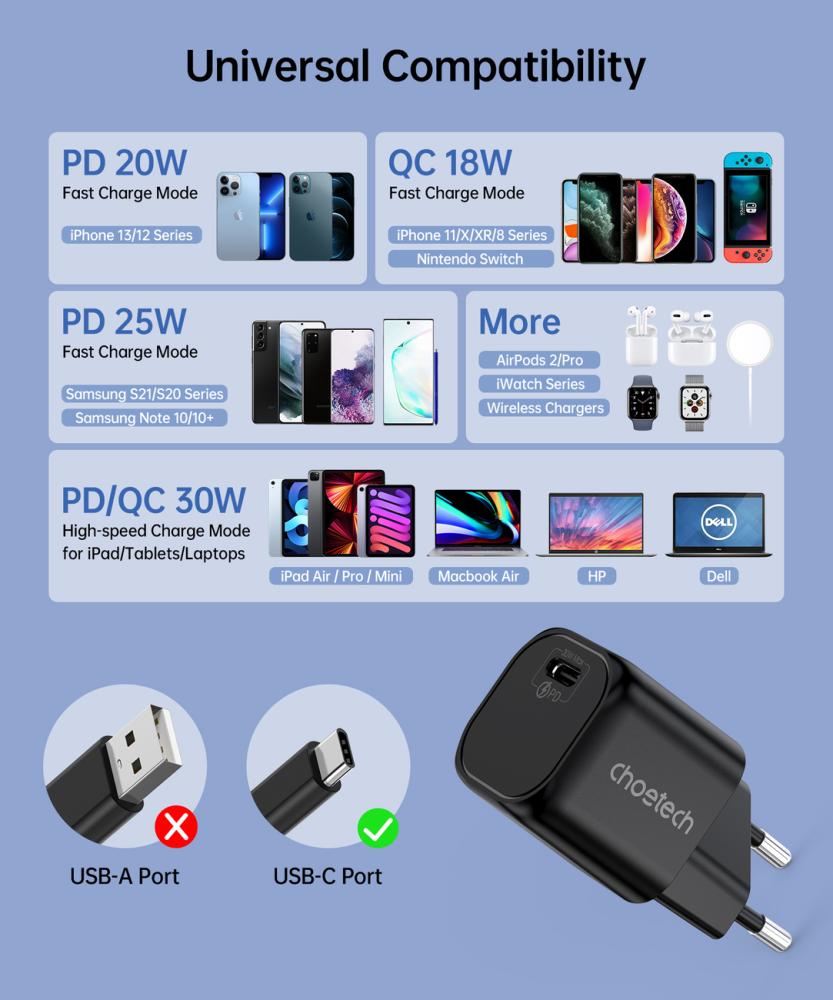 Choetech Choetech 30W GaN PD USB-C Väggladdare Svart