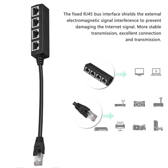 Bild 6,  4in1 RJ45 Hubb/Nätverksadapter Svart