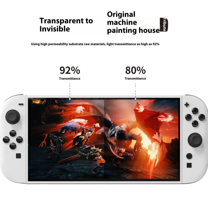 Bild 3, PGTECH PGTECH 2-PACK Nintendo Switch 2 Skärmskydd Härdat Glas