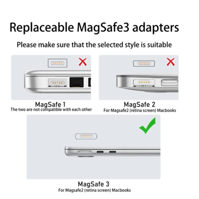 Bild 6,  140W MacBook Adapter MagSafe 3 till USB-C Snabbladdning
