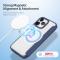DUX DUCIS DUX DUCIS iPhone 15 Pro Max Fodral MagSafe Skin X Pro