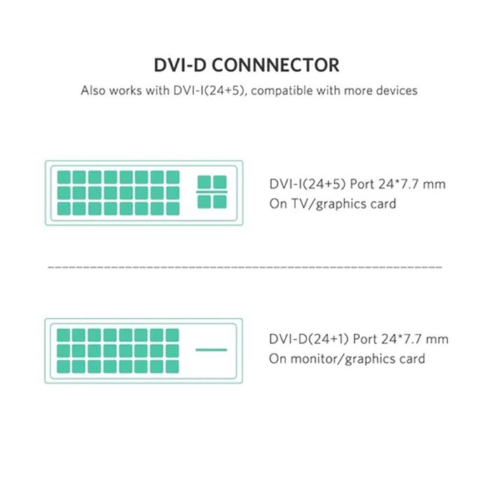 Bild 6, UGREEN UGREEN 2m HDMI Till DVI 24+1 Kabel Svart