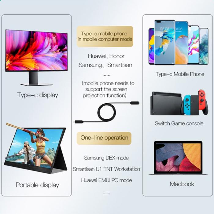 Bild 5,  Thunderbolt 3/4 Kabel 2m USB-C 100W PD Svart
