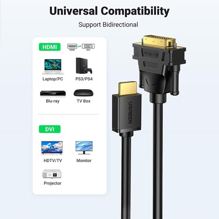 Bild 4, UGREEN UGREEN 0.5m 60Hz HDMI - DVI Kabel Svart