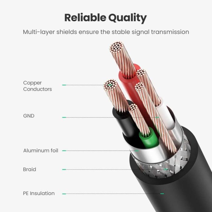 Bild 6, UGREEN UGREEN 2m USB-A - USB-B 2.0 Kabel Svart