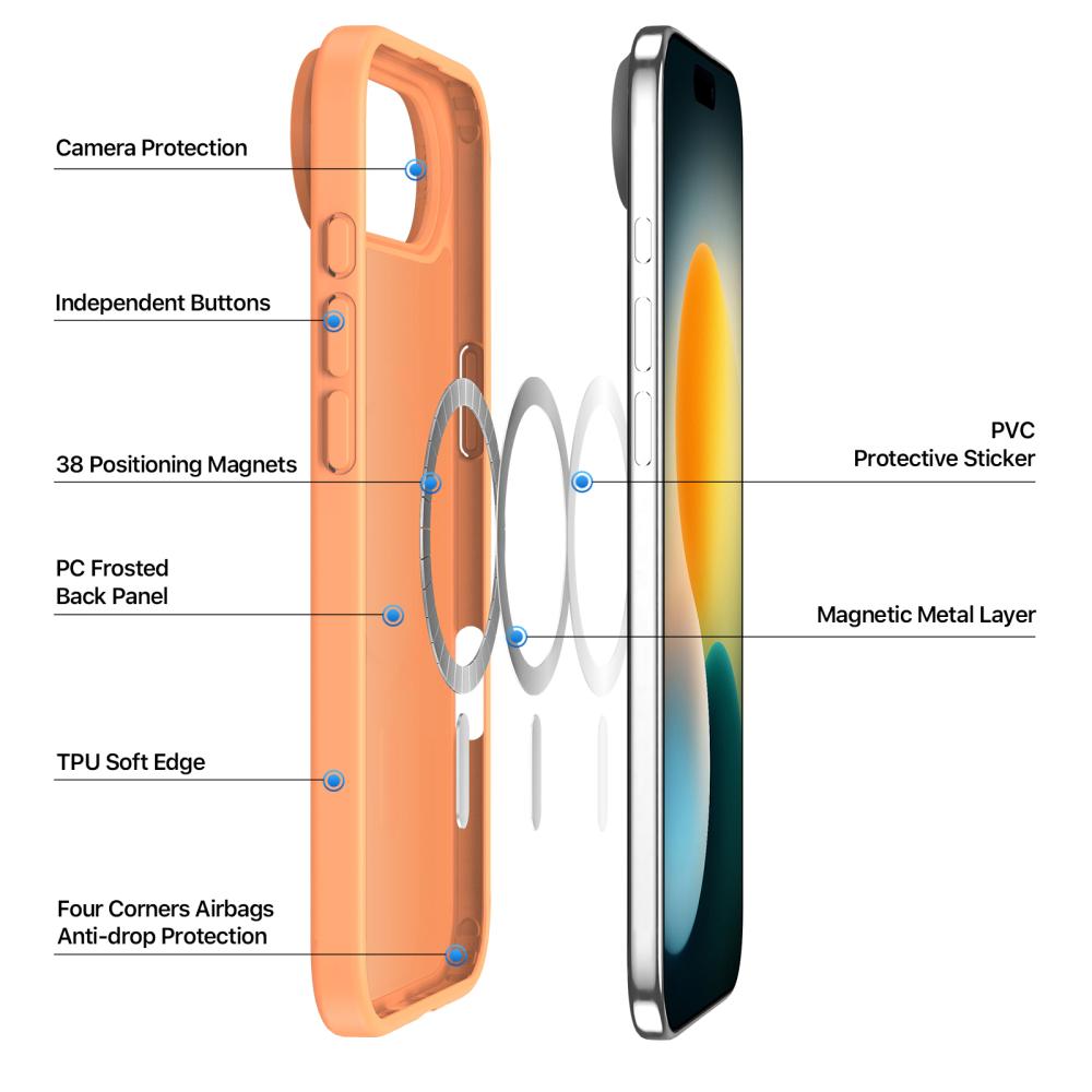 DUX DUCIS DUX DUCIS iPhone Air Skal MagSafe Yind Series Orange