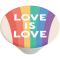 PopSockets PopSockets PopGrip Loving Love