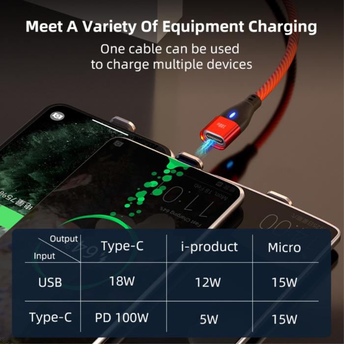 Bild 4, ENKAY ENKAY 2 m 6in1 PD 100W USB-C/USB-A - USB-C/Lightning/MicroUSB