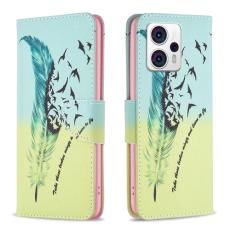  Motorola Moto G13 / G23 / G53 5G Fodral Med Tryck Fj&auml;der