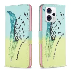  Motorola Moto G13 / G23 / G53 5G Fodral Med Tryck Fj&auml;der