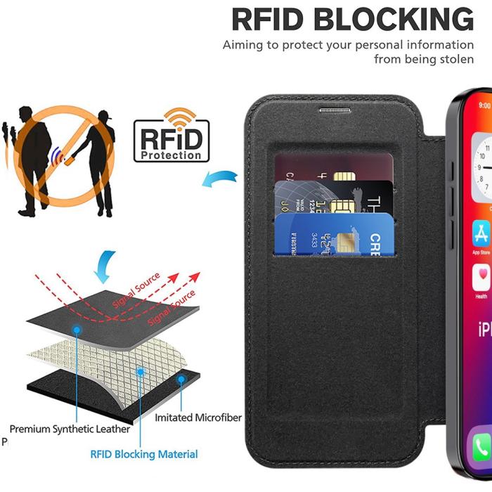 Bild 5,  iPhone 16 Pro Max Fodral MagSafe Flip Läder RFID Svart
