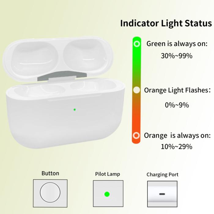 Bild 4,  AirPods Pro Trådlöst Laddningsfodral Lightning