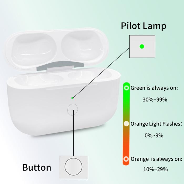 Bild 5,  AirPods Pro 2 / AirPods Pro Trådlöst Laddningsfodral USB-C