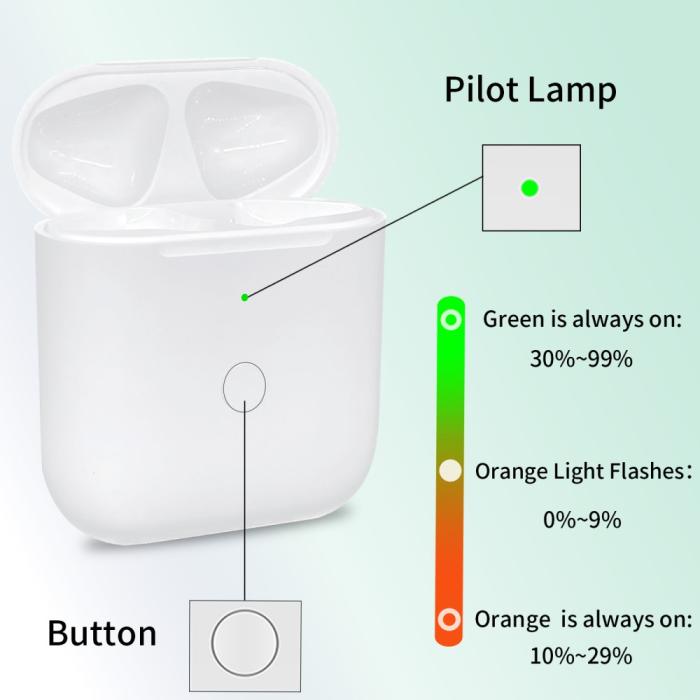 Bild 5,  AirPods Trådlöst Laddningsfodral / USB-C
