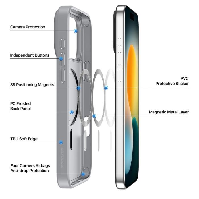 Bild 4, DUX DUCIS DUX DUCIS iPhone 17 Pro Max Skal MagSafe Yind Series Grå
