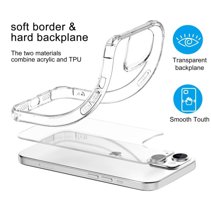 Bild 4, LEEU DESIGN LEEU DESIGN iPhone 15 Plus Skal AirBag Hybrid Transparent