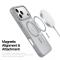 DUX DUCIS DUX DUCIS iPhone 17 Pro Max Skal MagSafe Yind Series Grå