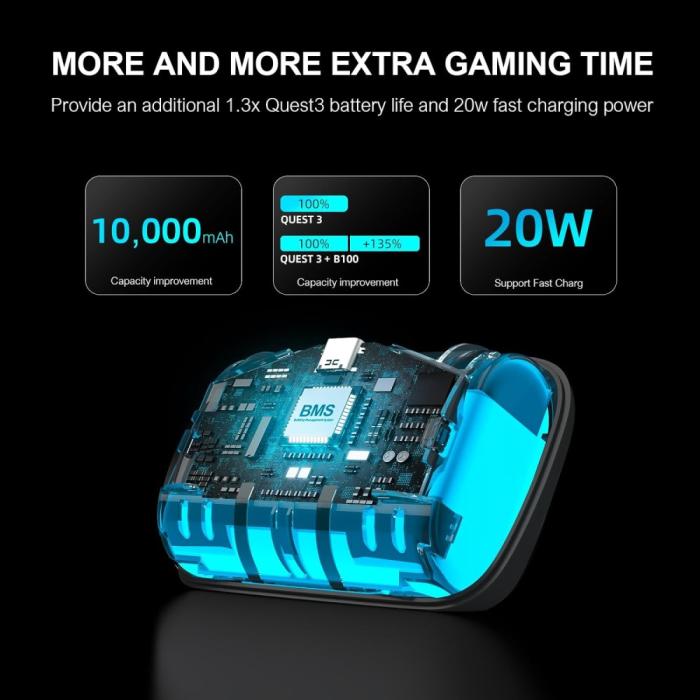 Bild 4, BOBOVR BOBOVR 10000 mAh B100 Batteripaket För BOBOVR S3 Pro