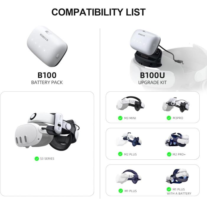 Bild 5, BOBOVR BOBOVR 10000 mAh B100 Batteripaket För BOBOVR S3 Pro