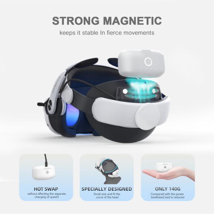 Bild 6, BOBOVR BOBOVR Meta Quest 3S/3 Huvudband Inkl. 5200 mAh Batteripaket
