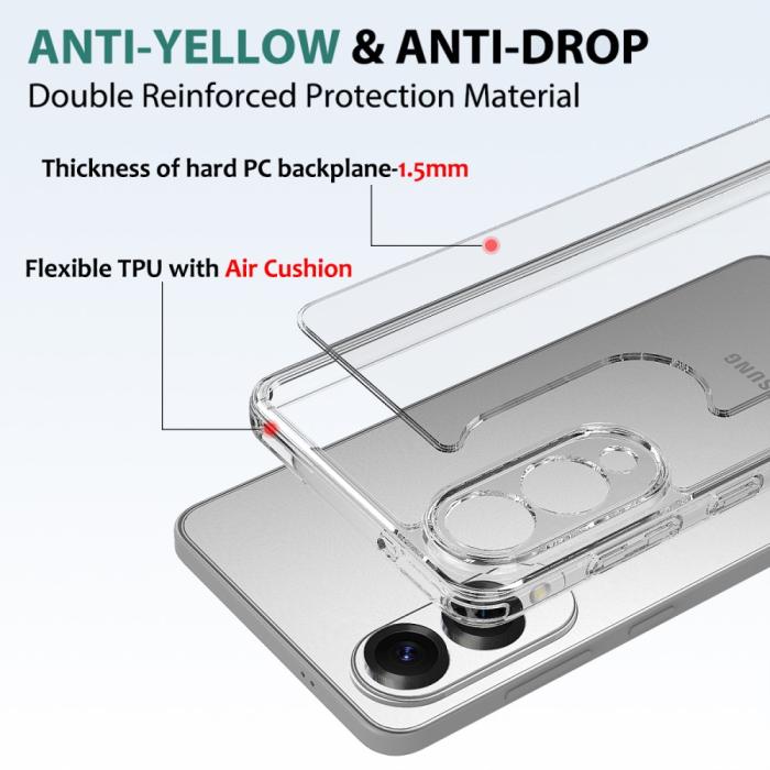 Bild 5,  Samsung Galaxy S25 Edge Skal TPU / Akryl Transparent