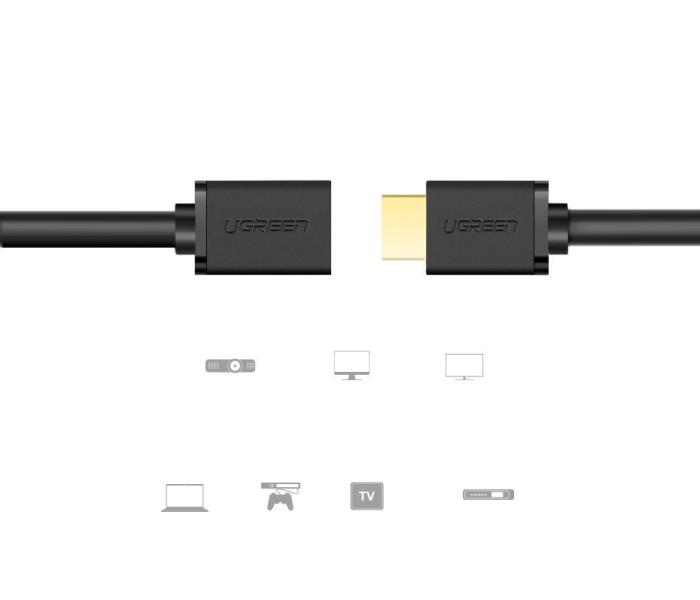 Bild 4, UGREEN Ugreen HDMI(hona) - HDMI(hane) 50cm kabel 4K 340 Mhz Svart