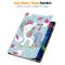  Xiaomi Redmi Pad 2 Fodral Tri-Fold Enhörning