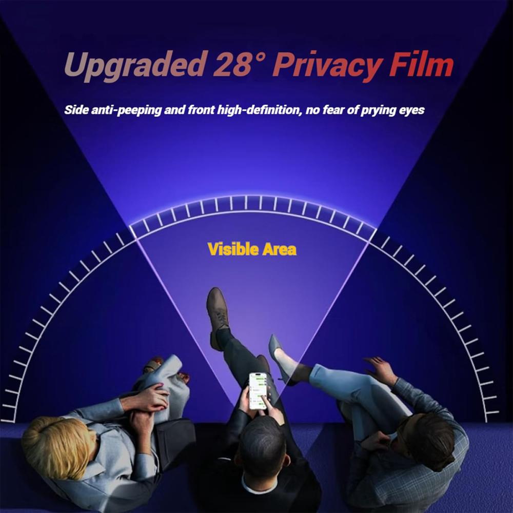  Motorola Moto G15 Power Skärmskydd Heltäckande Privacy