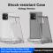 IMAK IMAK Motorola Edge 40 Pro 5G Skal Shockproof TPU Transparent