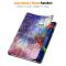  Xiaomi Redmi Pad 2 Fodral Tri-Fold Cosmic Space