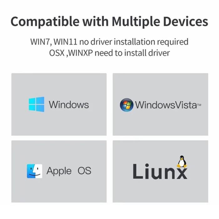 Bild 3, MINDPURE MINDPURE USB-C - RJ45 Nätverksadapter Svart