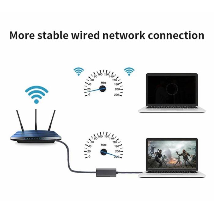 Bild 4, MINDPURE MINDPURE USB-C - RJ45 Nätverksadapter Svart