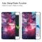  iPad Mini (2019) - Slimfit Tri-Fold Fodral - Cosmic Space