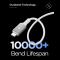 Spigen Spigen 1m 100W USB-C - USB-C Kabel Essential Vit
