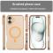 iPhone 16 Plus Skal MagSafe Slim Matt Orange