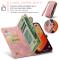 CASEME CASEME iPhone 16 Pro Max Fodral Multifunktionell Rosa
