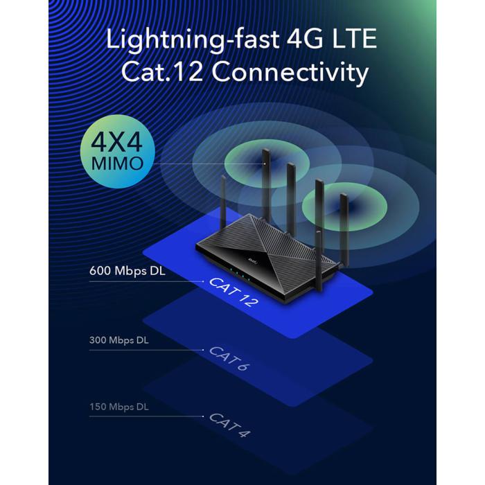 Bild 5, Cudy Cudy 4G Router LT12 Cat 12 AC1200 Gigabit Dual-SIM Svart