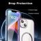 ColorPop ColorPop iPhone 14 Skal CH MagSafe Transparent/Lila