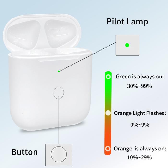 Bild 6,  AirPods Trådlöst Laddningsfodral / Lightning