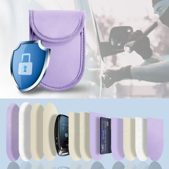 Bild 2, Tech-Protect Tech-Protect RFID Signalblockerande Fodral Lavender