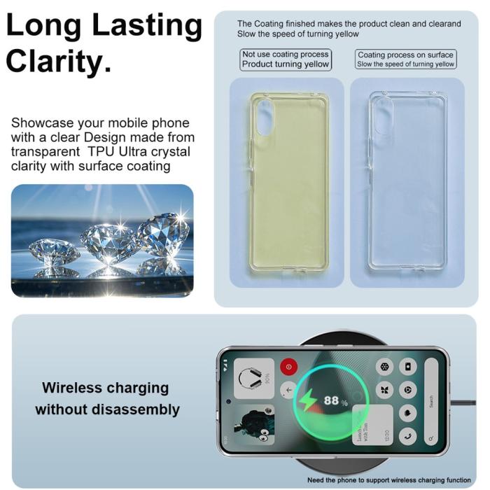Bild 6, IMAK IMAK Nothing Phone 3 Skal Soft TPU Transparent