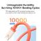 BASEUS Baseus 1m 100W PD USB-C Kabel Snabbladdning