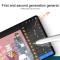  2-PACK Apple Pencil 5.0 + 6.0 Utbytesspets / Replacement Nib