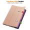  Lenovo Idea Tab Pro Fodral Tri-Fold Läder Roséguld